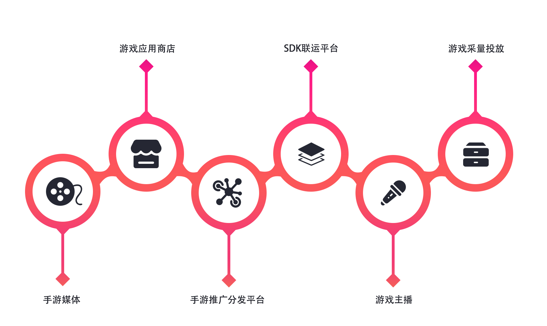 中国·银河集团(galaxy)有限公司-官方网站