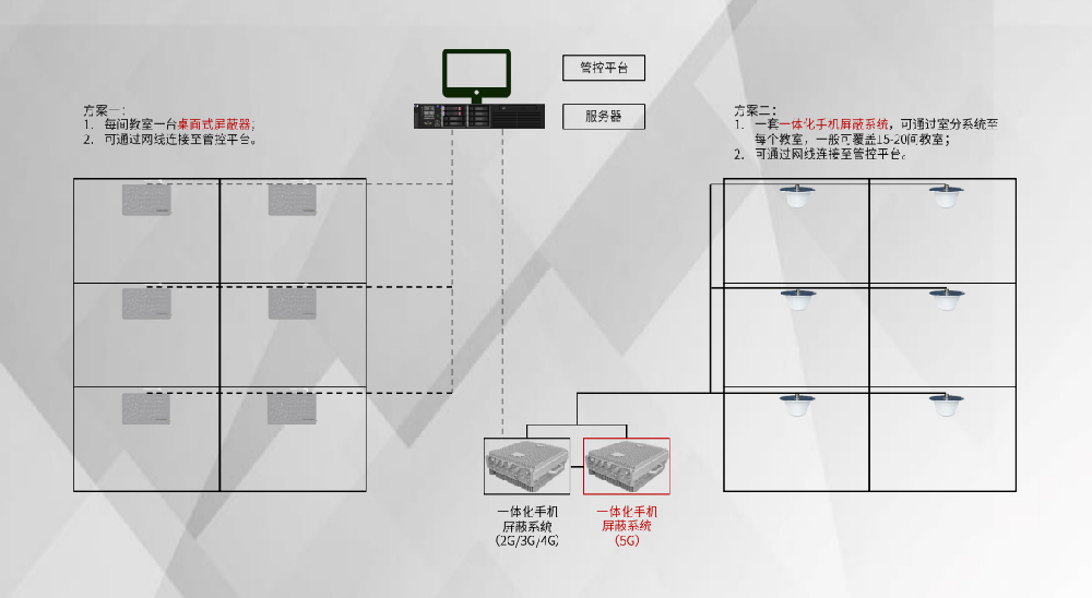 中国·银河集团(galaxy)有限公司-官方网站