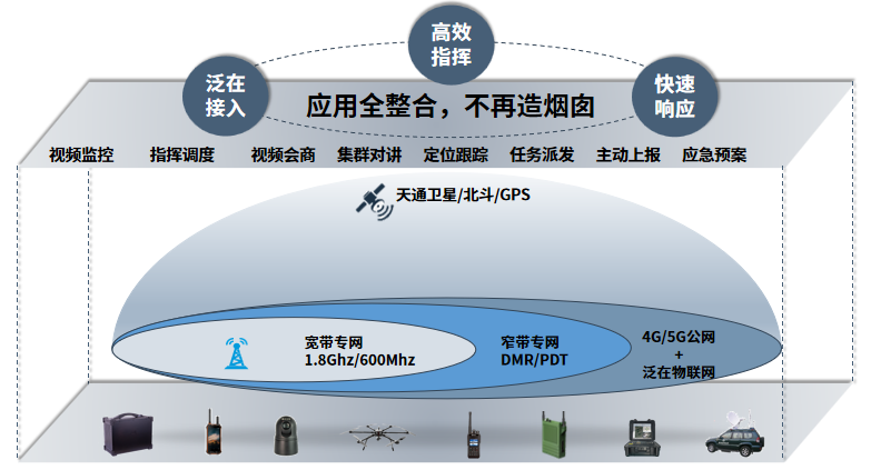 中国·银河集团(galaxy)有限公司-官方网站