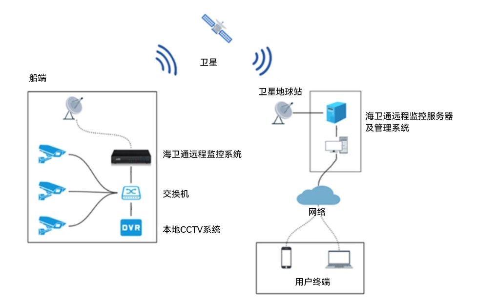 中国·银河集团(galaxy)有限公司-官方网站