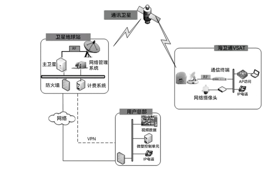 中国·银河集团(galaxy)有限公司-官方网站