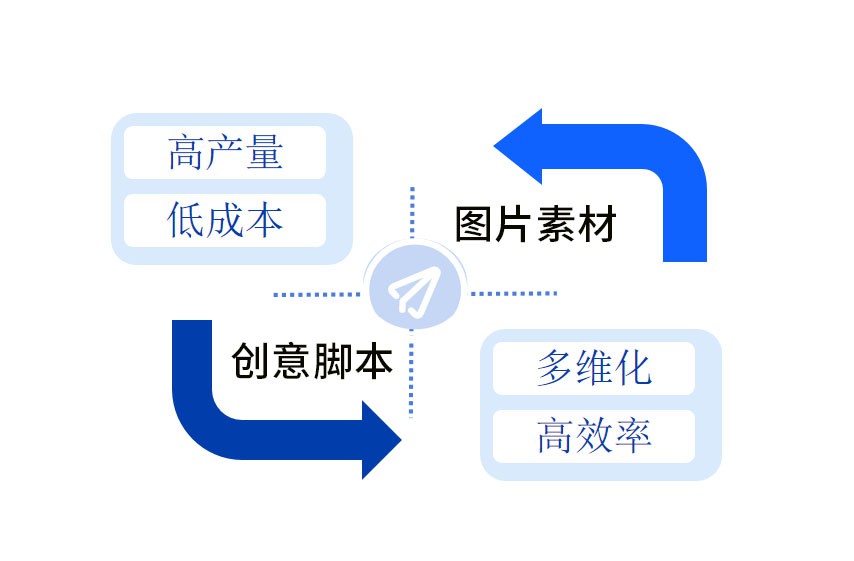中国·银河集团(galaxy)有限公司-官方网站